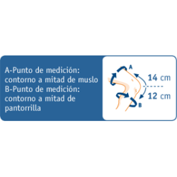 Rodillera Rótula cerrada con Estabilizadores Laterales