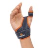 Ortesis Inmovilizadora De Pulgar En Abducción Manutec® Fix Rizart Advance
