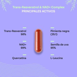 Trans-Resveratrol & Nad+ Complex