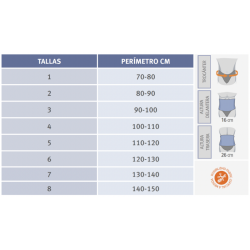 Faja Sacrolumbar "Lumbitron" FORTE LT-300R