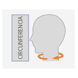 Collarín Cervical Bivalvo con Apoyo Occipitomentoniano